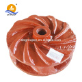 Closed impellers in metal